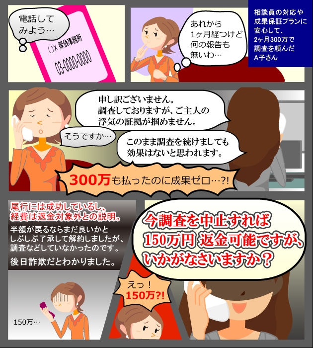 ���C���� ���\�}���K2